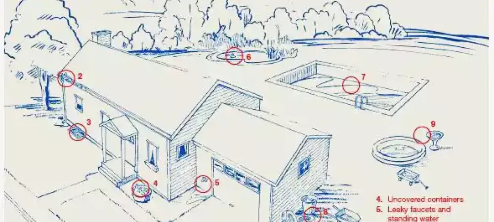 wnv-house